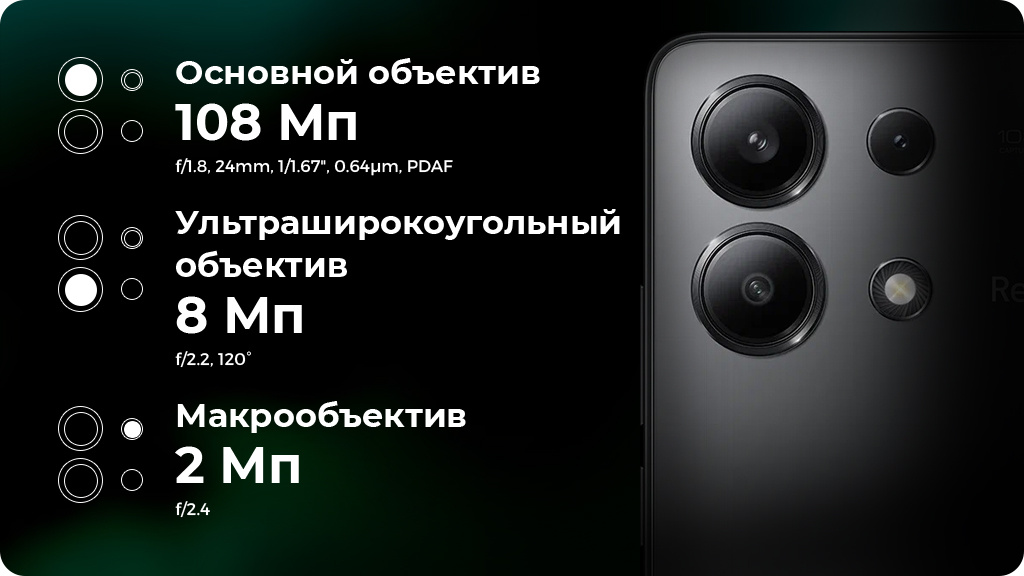 Xiaomi Redmi Note 13 8/128 ГБ РСТ Черный