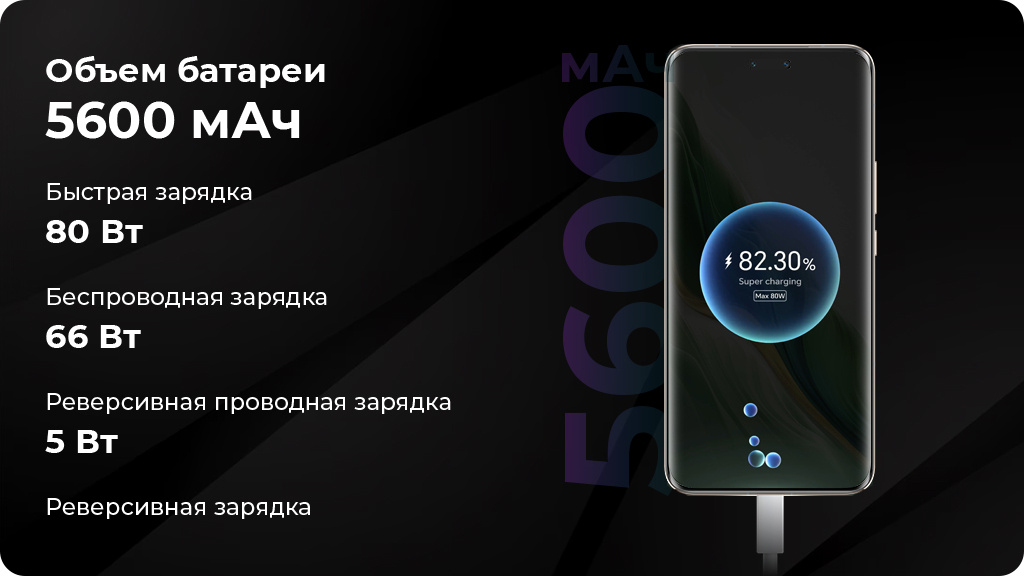 HONOR Magic 6 Pro 12/512Gb РСТ Черный