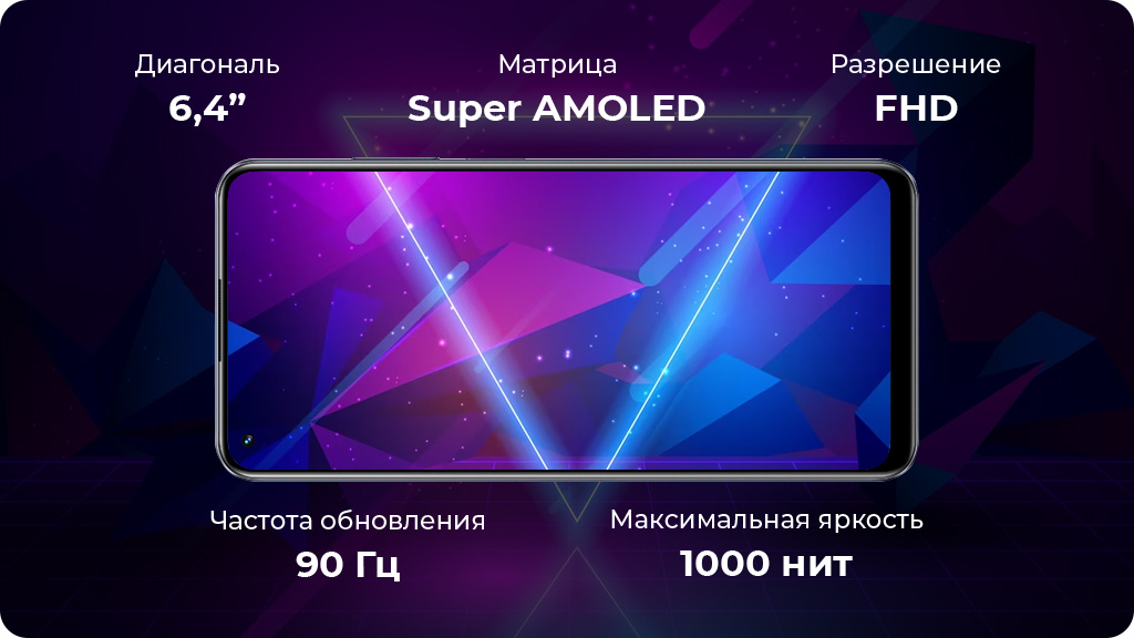 Realme 10 8/256Gb Белый Global Version