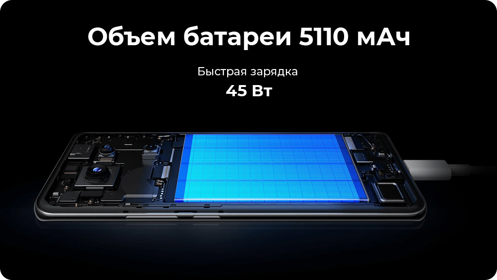 Xiaomi Redmi Note 14 Pro 5G Dual 8/256Gb Global Зеленый