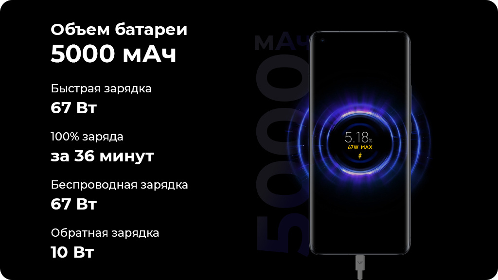 Xiaomi Mi 11 Ultra 12/512 ГБ CN c Google Play черная керамика