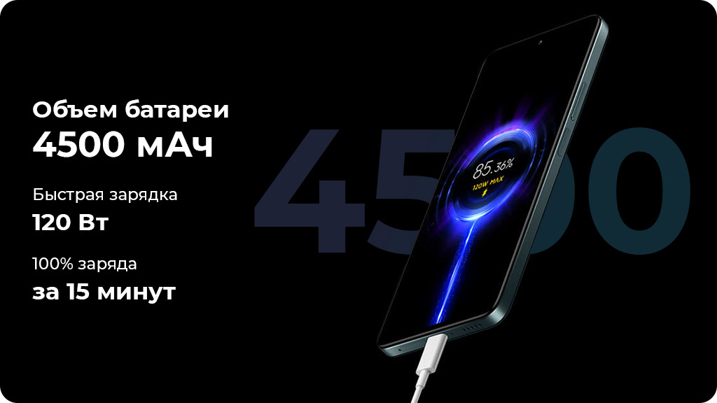 Xiaomi Redmi Note 11 Pro+ 5G 8/128Gb Зеленый Global Version