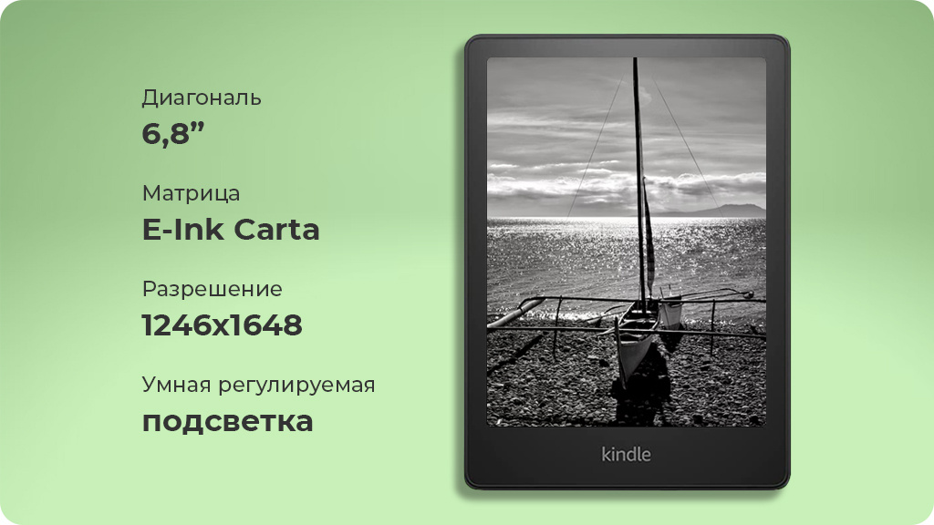 Электронная книга Amazon Kindle PaperWhite Kids 8Gb Розовая