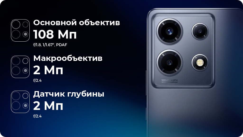 Infinix Note 30 VIP 8/256Gb Белый