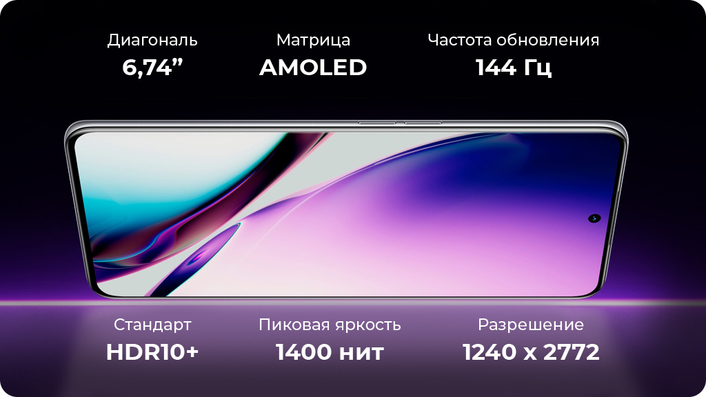 Realme GT 3 16/1Tb Белый