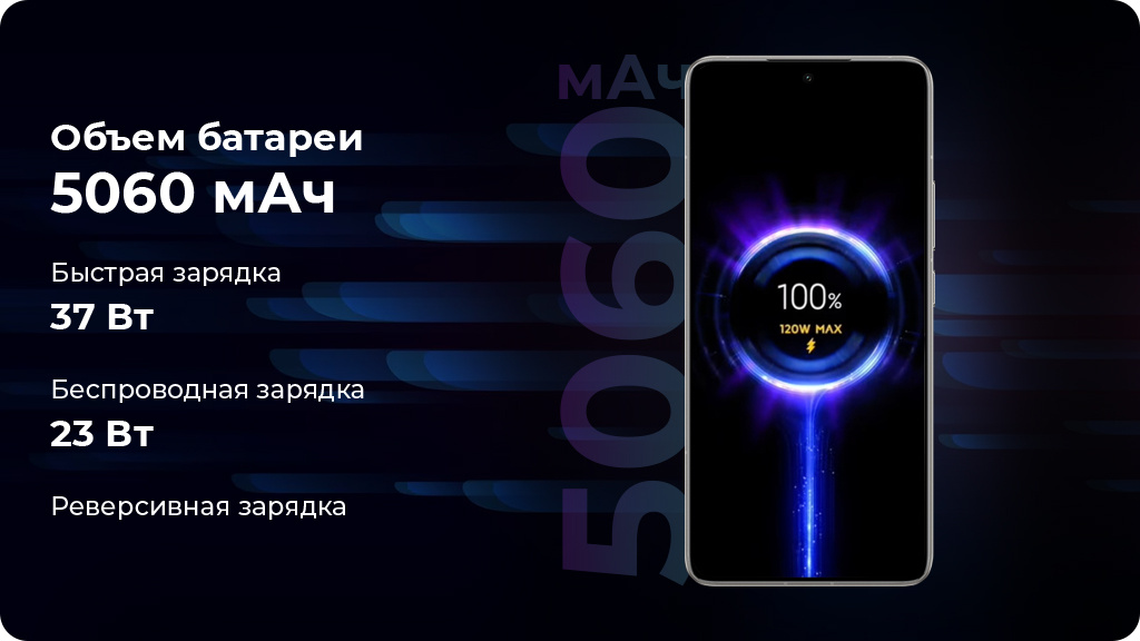 Google Pixel 9 Pro XL 16/256Gb Бежевый (US)