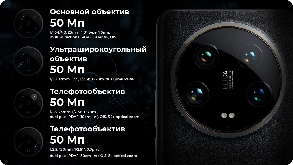 Xiaomi 14 Ultra 16/512Gb Global Белый